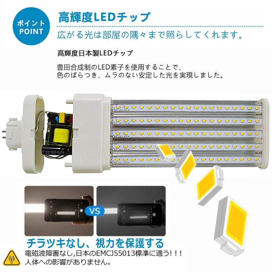 特売セール【4本】 FMR96 LED FMR96EX FMR96EXL FMR96EXW FMR96EXN FMR96EXD LED 蛍光灯 GY10Q兼用口金 消費電力40W 全光束6400lm 配線工事必要 PSE認証済みの画像