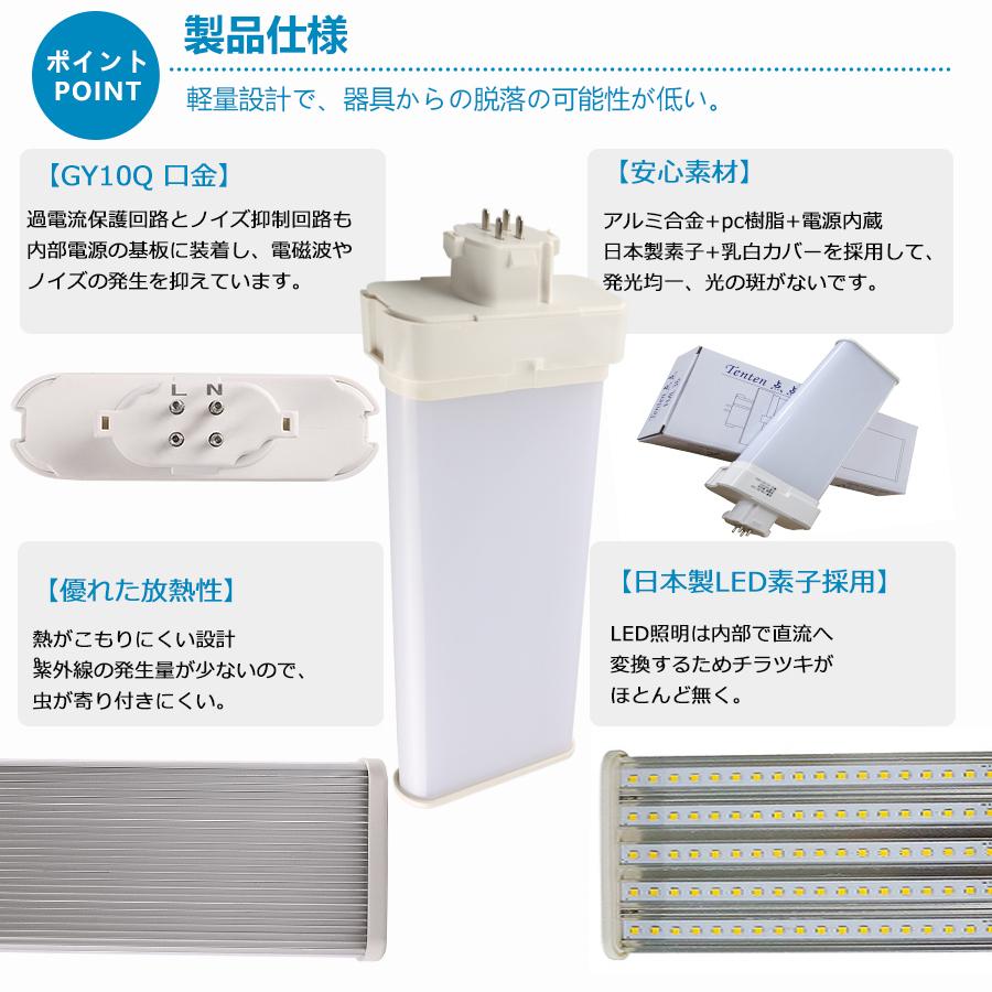 特売セール【4本】 FMR96 LED FMR96EX FMR96EXL FMR96EXW FMR96EXN FMR96EXD LED 蛍光灯 GY10Q兼用口金 消費電力40W 全光束6400lm 配線工事必要 PSE認証済みの画像