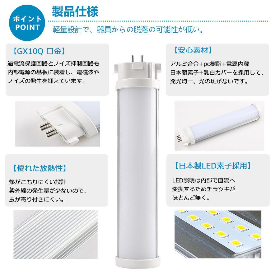 FPL13EX-N F3 5箱 tentenledjpn_wzled-fpl13-01-n