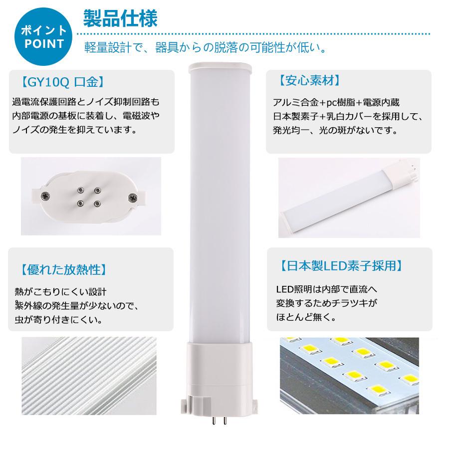 FPL27EX-L 【電球色】 LEDコンパクト蛍光灯 FPL27 LED化 FPL27EXL FPL27EXW FPL27EXN FPL27EXD GX10Q兼用口金 消費電力10W 1600lm 配線工事必要 PSE認証済み｜tentenledjpn｜06