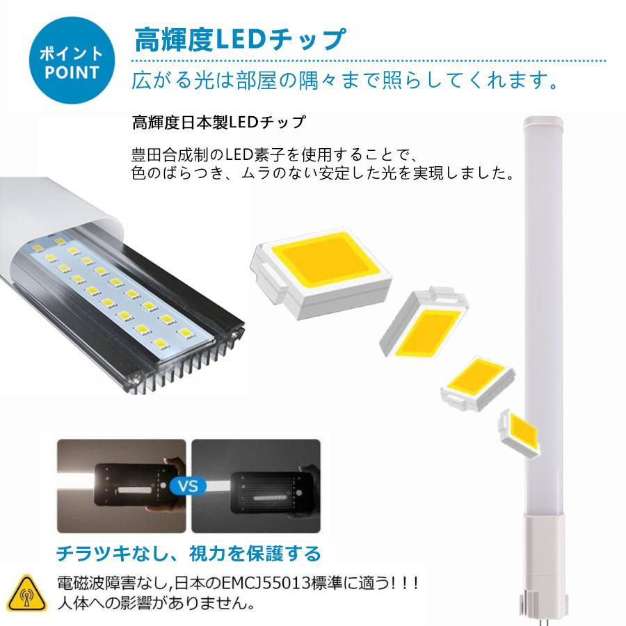 FPR96 LED FPR96w fpr96exna FPR96EXL FPR96EXW FPR96EXN FPR96EXD