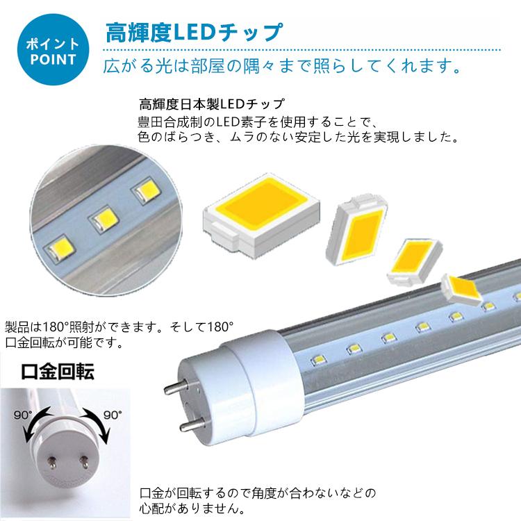 【兼用型 工事不要3200lm】10本セット led蛍光灯 40w形 直管 120cm led蛍光灯 40w形 120cm グロー インバータ ラピッド G13口金 T10 電球色 白色 昼白色 昼光色｜tentenledjpn｜08