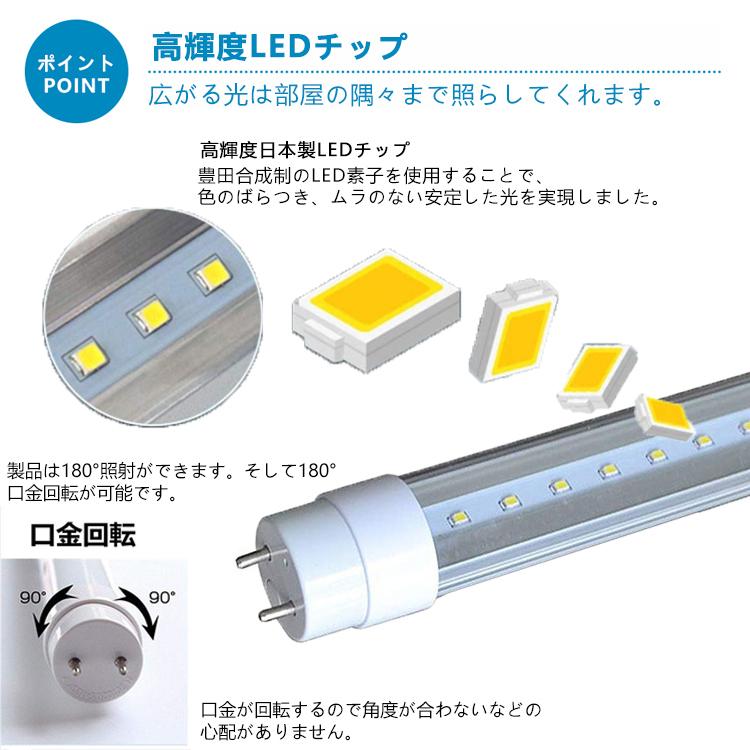 【高輝度 工事不要5760lm】60本セット led蛍光灯 40w形 直管 120cm led蛍光灯 40w形 120cm グロー インバータ ラピッド G13口金 T10 電球色 白色 昼白色 昼光色の画像