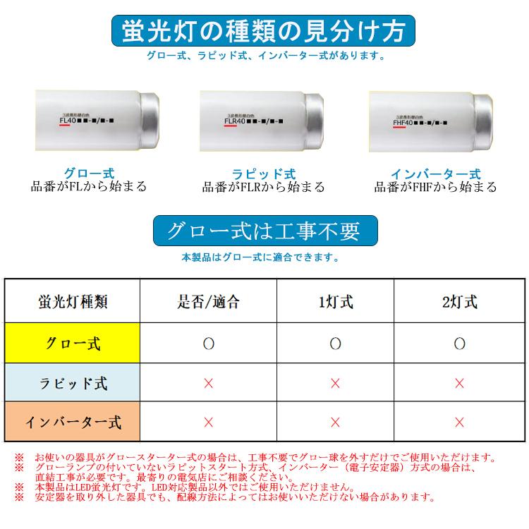 【グロー式工事不要】50本セット led蛍光灯 40w形 直管 120cm 40w形 直管led蛍光灯 120cm 40w形 直管led 消費電力20W G13口金 T10 電球色 白色 昼白色 昼光色_6