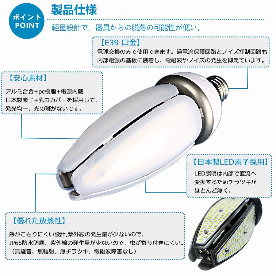特売セール【4個】 LEDコーンライト 60W コーン型led電球 水銀灯交換用 400W水銀灯相当 明るい9600LM E39口金 LED水銀灯 コーンライト IP65 防水 防塵 2年保証の画像