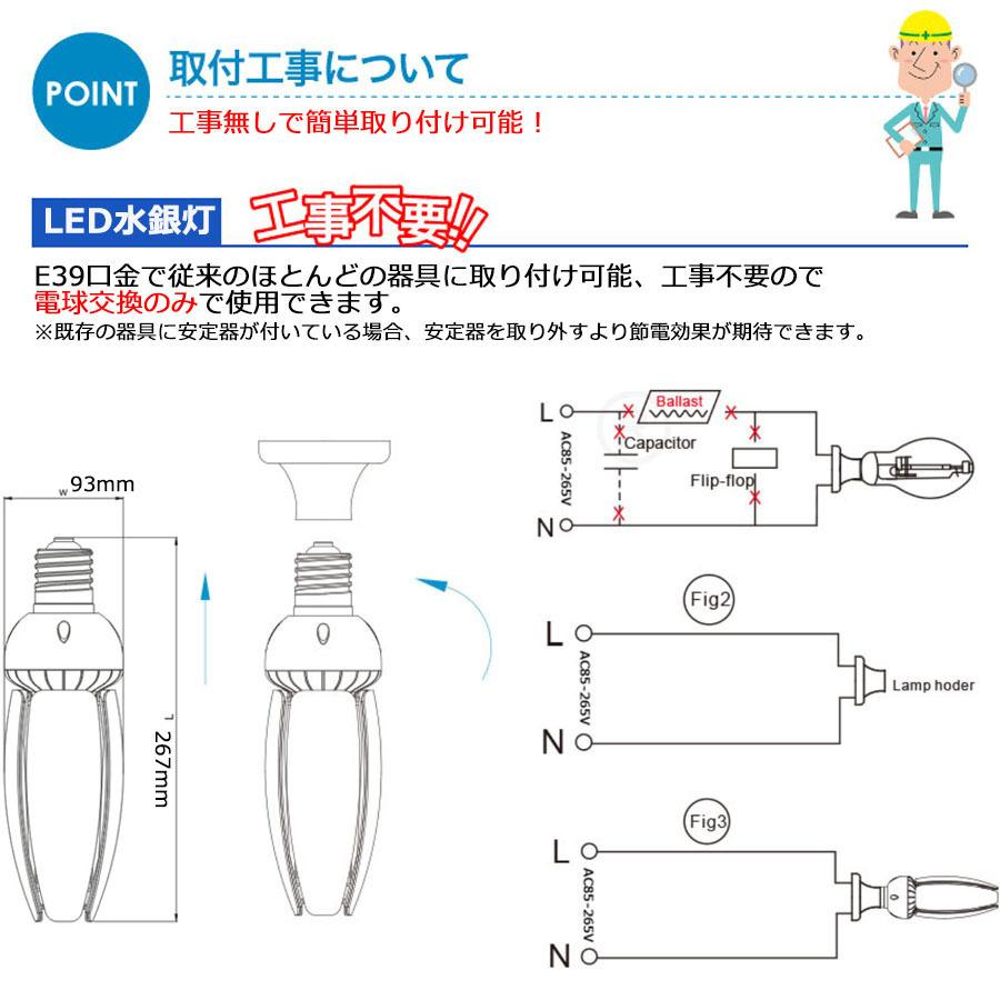 特売セール【4個】 LEDコーンライト 60W コーン型led電球 水銀灯交換用 400W水銀灯相当 明るい9600LM E39口金 LED水銀灯 コーンライト IP65 防水 防塵 2年保証の画像