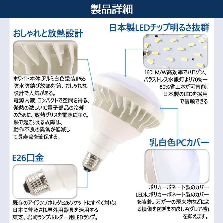昼白色】 PAR38 LED 電球 PAR38ma 口金E26 25W 250W相当 4000lm バラ