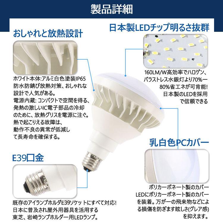 特売セール/20個【調光＆調色】 PAR56 LED 電球 PAR56 60W 600W相当 IP65 防水 防塵 防湿 PAR56 E39 9600lm バラストレス水銀灯 E39 口金 LEDビーム【二年保証】の画像