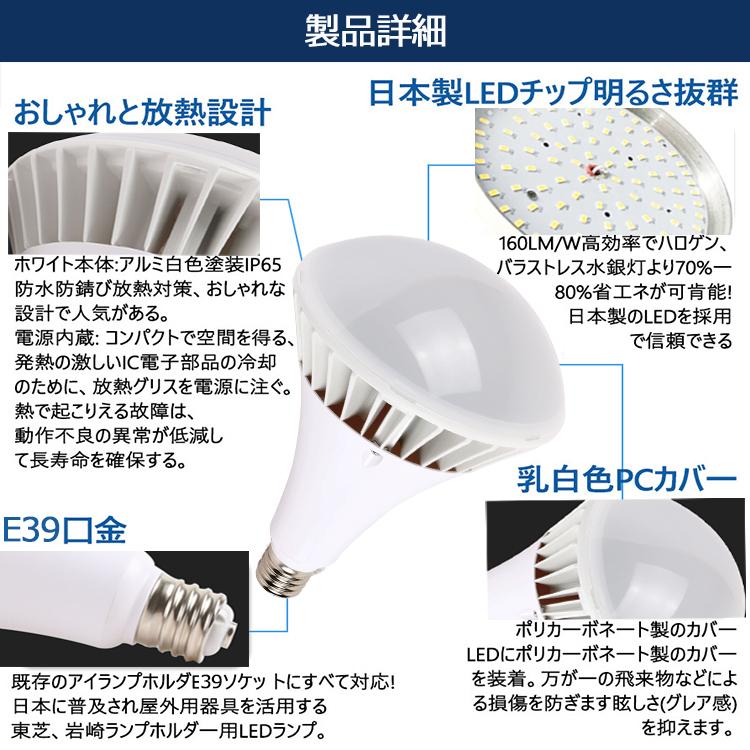 特売セール【30個】 新型 PAR56 LED 電球 PAR56 70W 700W相当 11200lm PAR56ma PAR56 LED 口金E39 バラストレス水銀灯 E39 LEDビーム電球 IP65 防水 防塵 防湿の画像