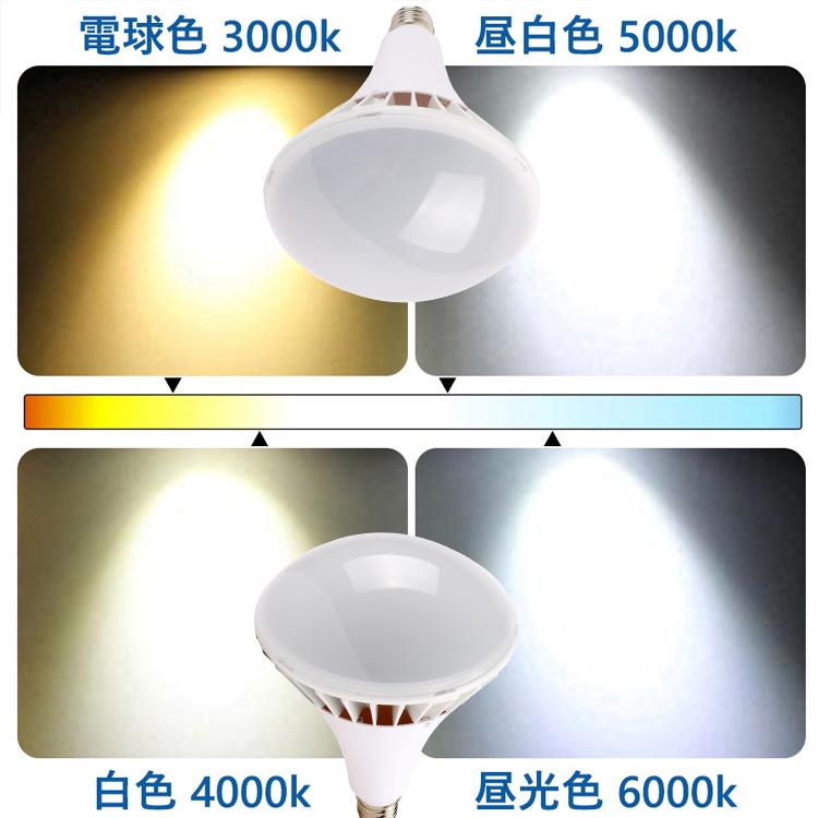 特売セール【30個】 新型 PAR56 LED 電球 PAR56 70W 700W相当 11200lm PAR56ma PAR56 LED 口金E39 バラストレス水銀灯 E39 LEDビーム電球 IP65 防水 防塵 防湿の画像