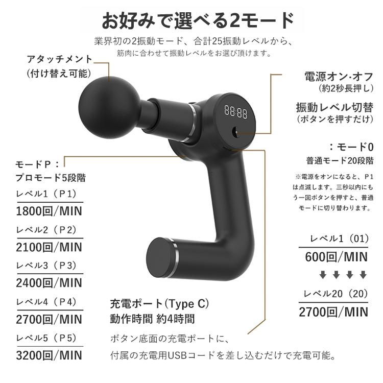 1年保証】 マッサージガン 筋膜リリースガン マッサージ器 効果 軽量