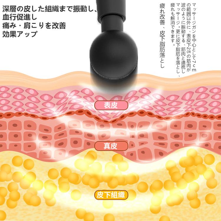 1年保証】 マッサージガン 筋膜リリースガン マッサージ器 効果 軽量