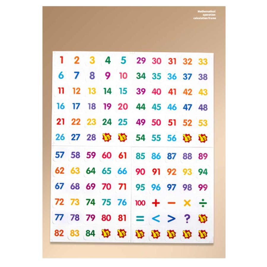 知育玩具 百玉 数 おもちゃ 算数 【100玉そろばん＋数字カード 100本