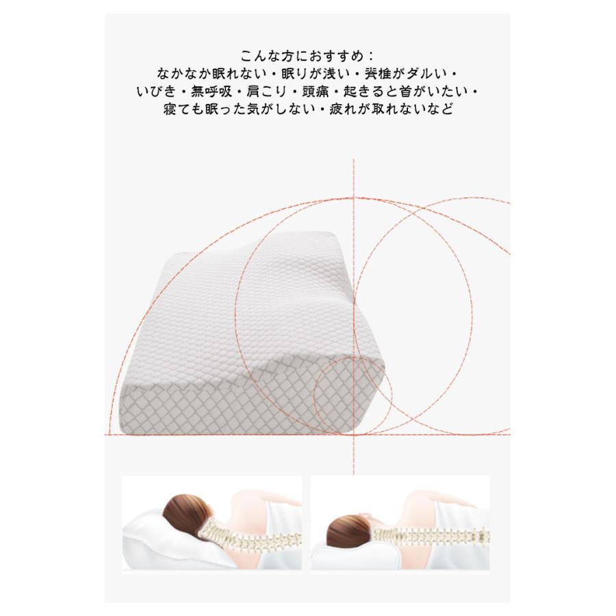 送料無料】低反発枕 いびき防止 ストレートネック 枕 肩こり 首こり 高