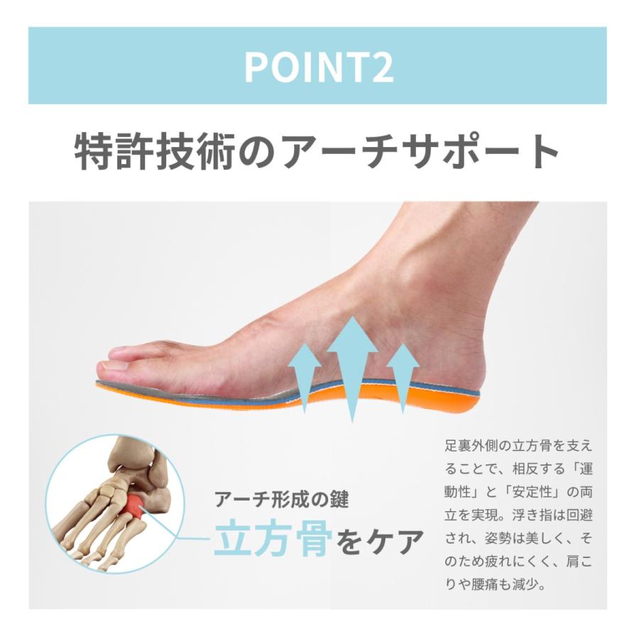 電気技師 適合する 保証する 浮き 指 インソール Mihara Cl Jp