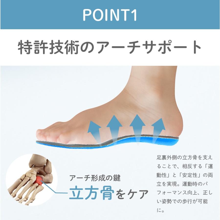 Tential Insole For Junior テンシャル インソール ブラック 衝撃吸収 子供用 キッズ用 扁平足 足底筋膜炎 浮き指 土踏まず 靴底 中敷 中敷き 疲労軽減 I 002 Tential 通販 Yahoo ショッピング