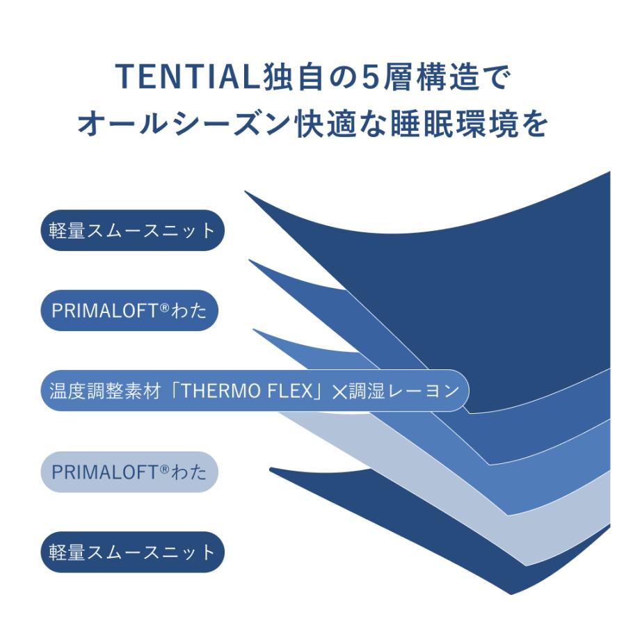どなつ TENTIAL BAKUNE All Seasons セット 楽天市場】【TENTIAL公式】[洗濯ネット付き]BAKUNE Comforter
