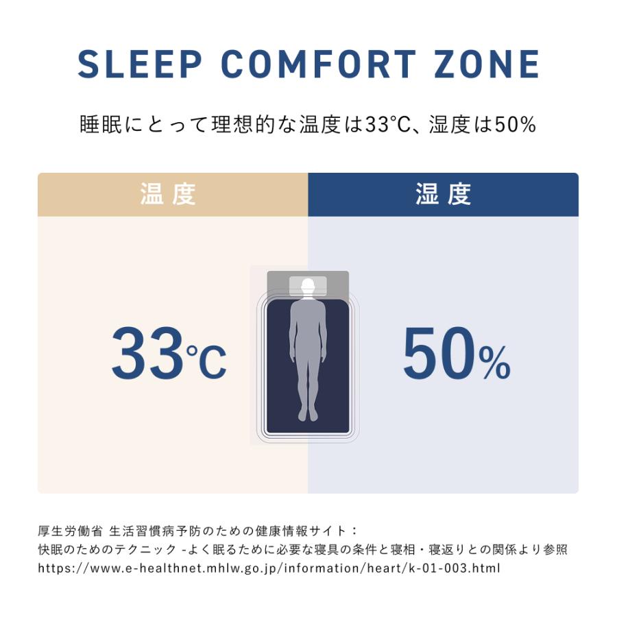 TENTIAL BAKUNE Comforter All Seasons シングル : TENTIAL