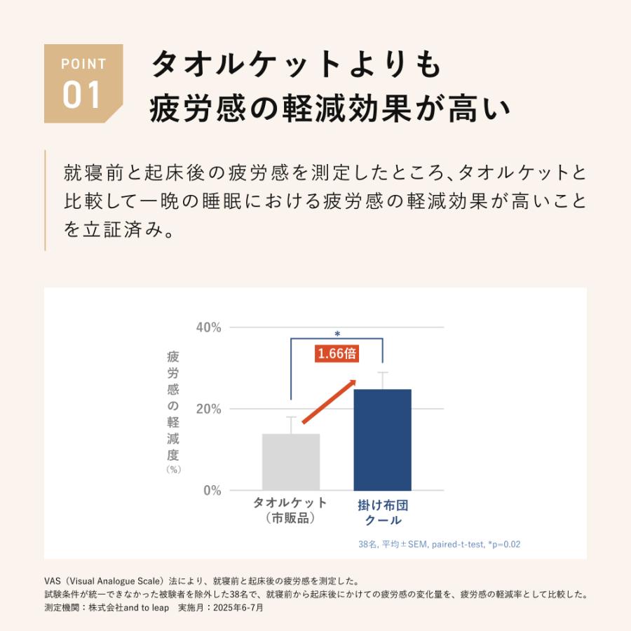 BAKUNE 掛け布団  クール シングル バクネ TENTIAL テンシャル 夏用掛け布団 寝具 洗える 肌掛け布団 調温 除湿 シングル | TENTIAL | 14