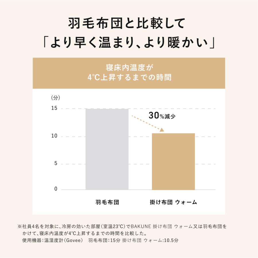 TENTIAL（テンシャル） BAKUNE 掛け布団 ウォーム 冬用掛け布団 寝具