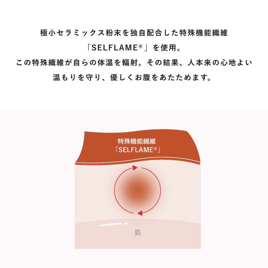 はるまき サクッと仕上がる春巻の皮 ミニ｜ベイシアネットスーパー｜楽天