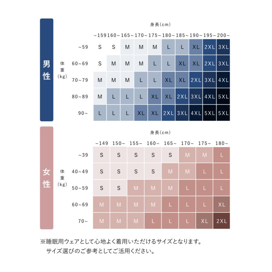 リカバリーウエア BAKUNE Mesh 上下セット(半袖・ショートパンツ) 疲労回復 パジャマ メッシュ バクネ TENTIAL テンシャル 母の日 父の日の画像