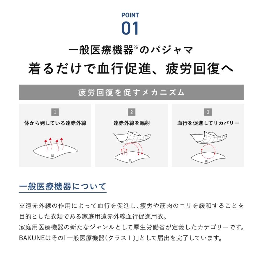 BAKUNE リカバリーウェア Mesh 半袖 上下セット バクネ リカバリー