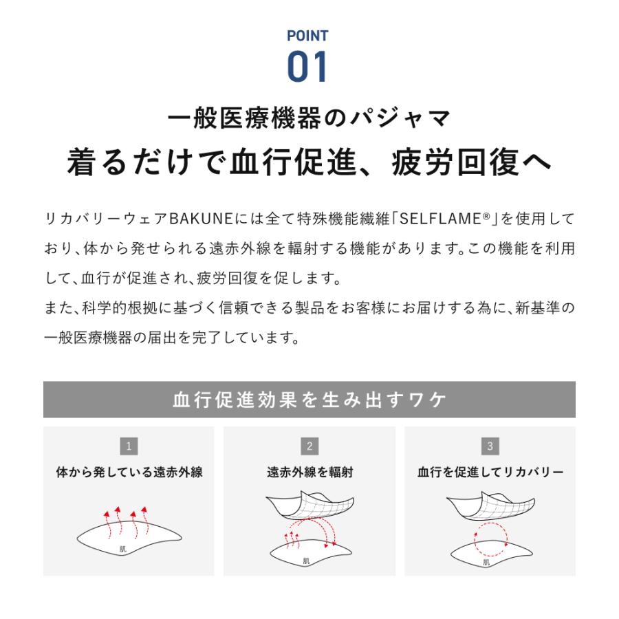 リカバリーウエア BAKUNE Mesh 上下セット(半袖・ショートパンツ) 疲労回復 パジャマ メッシュ バクネ TENTIAL テンシャル 母の日 父の日の画像