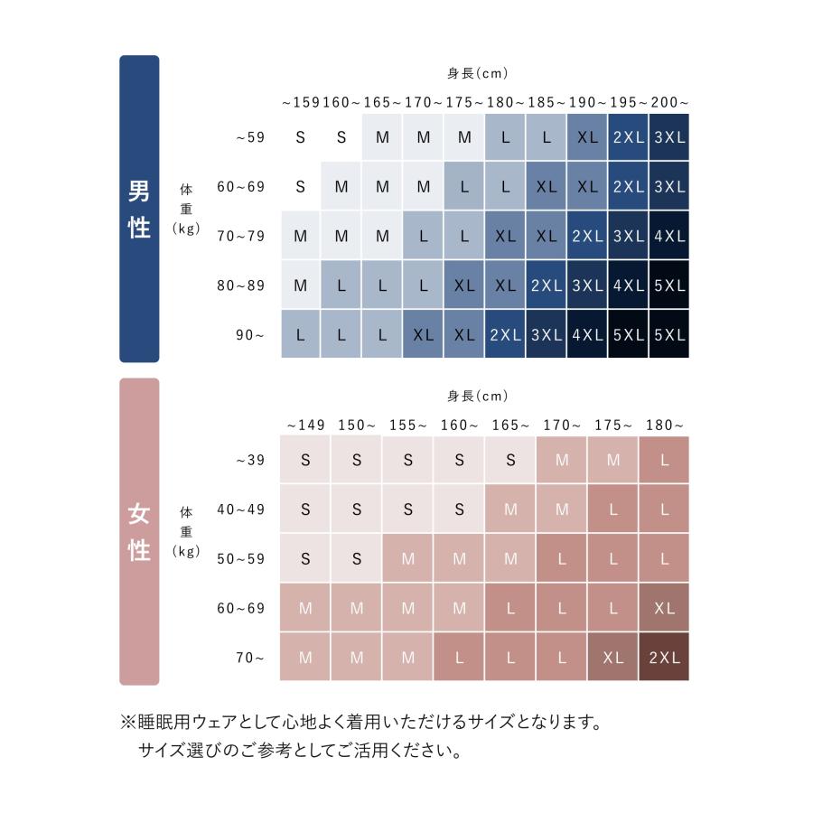 TENTIAL（テンシャル） リカバリーウエア BAKUNE Mesh 上下セット(長袖