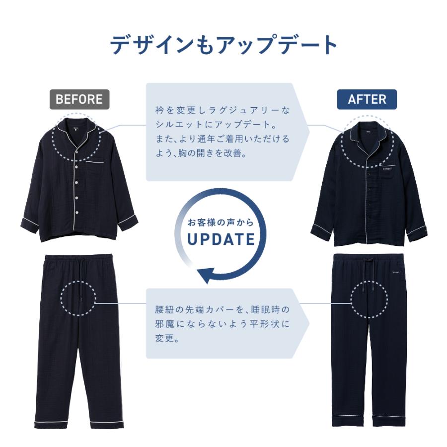 【新品未使用】BAKUNE パジャマ　 Mサイズ　バクネ　テンシャル TENTIAL テンシャル リカバリーウェア BAKUNE バクネ Pajamas