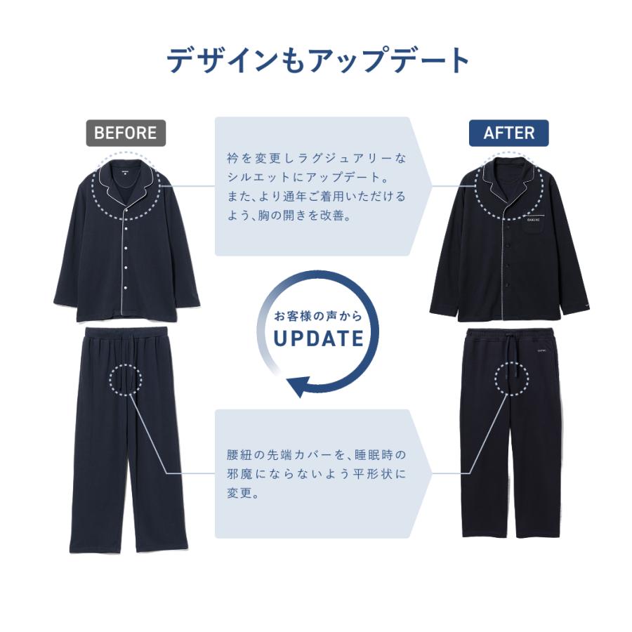 ルームウェア・パジャマ BAKUNE TENTIAL 【公式】BAKUNE パジャマ スウェット 上下セット(長袖