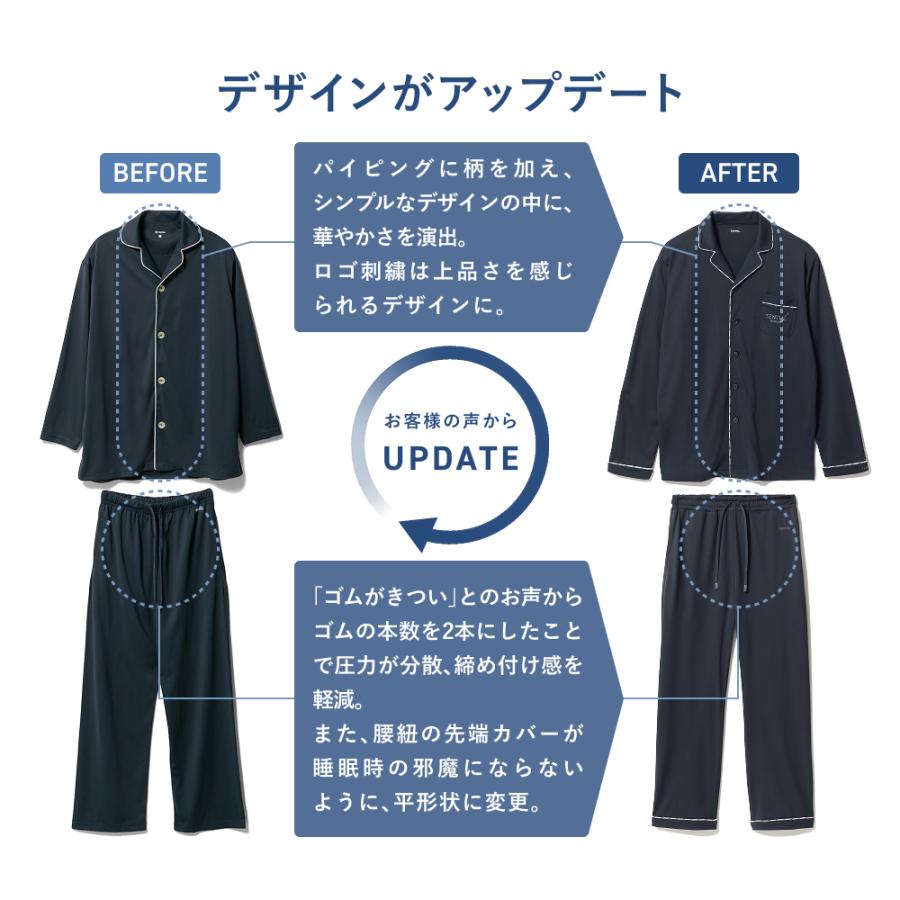 TENTIAL 【公式】 BAKUNE Pajamas Dry [ バクネ パジャマ ドライ TENTIAL 【公式】 BAKUNE Pajamas Dry [ バクネ パジャマ ドライ