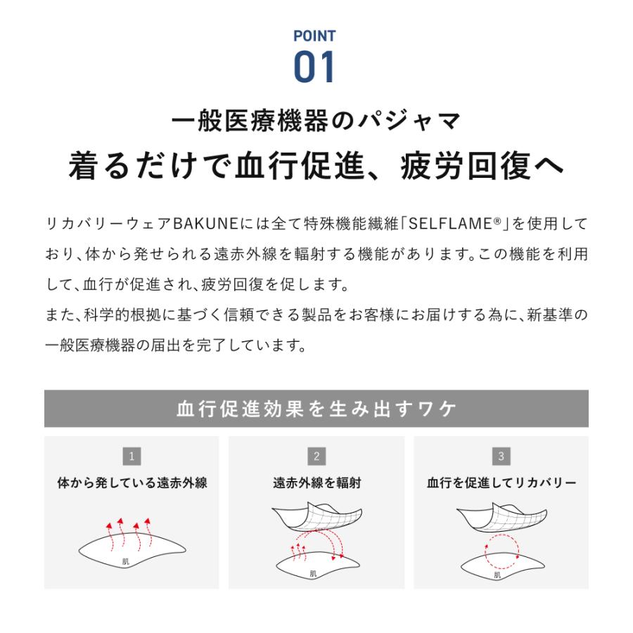 リカバリーウエア BAKUNE スムース 上下セット(半袖・ショートパンツ) 疲労回復 パジャマ 一般医療機器 バクネ TENTIAL テンシャルの画像