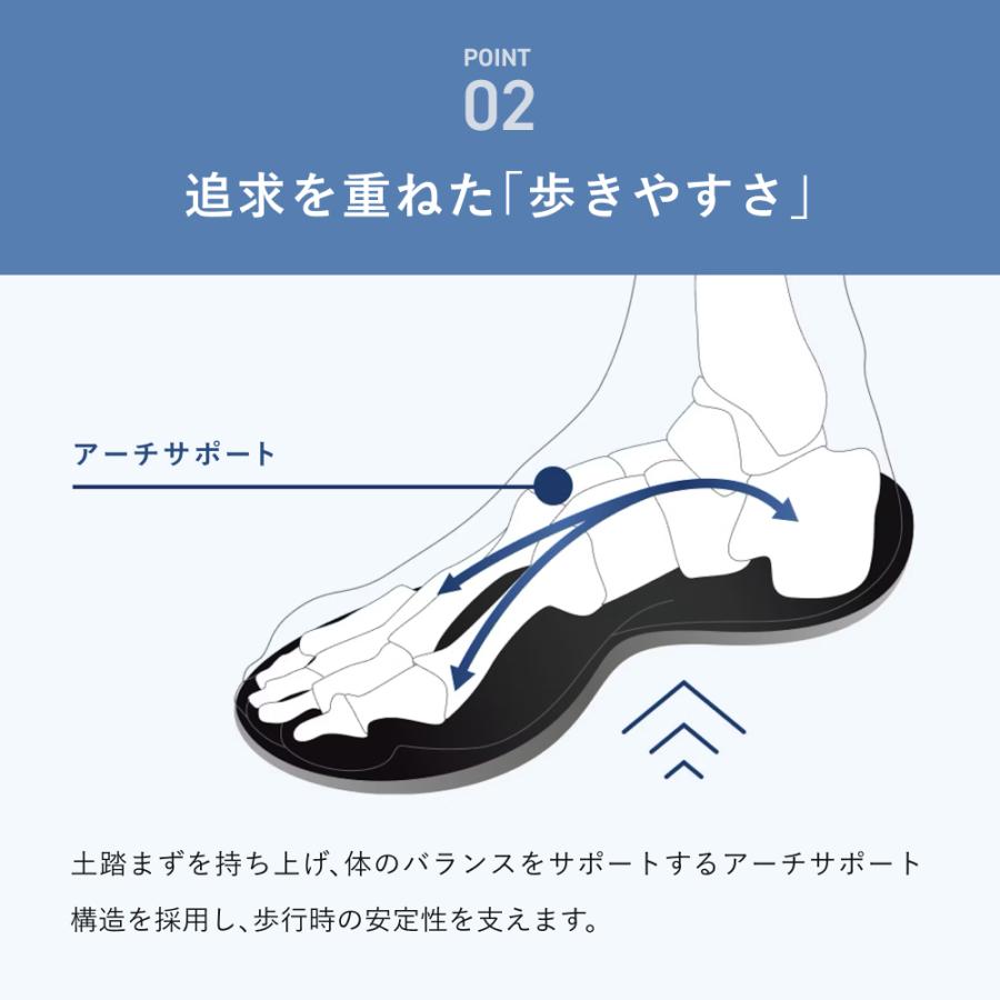 テンシャル TENTAIL ミント TENTIAL 【公式】Recovery Sandal FlipFlop リカバリーサンダル