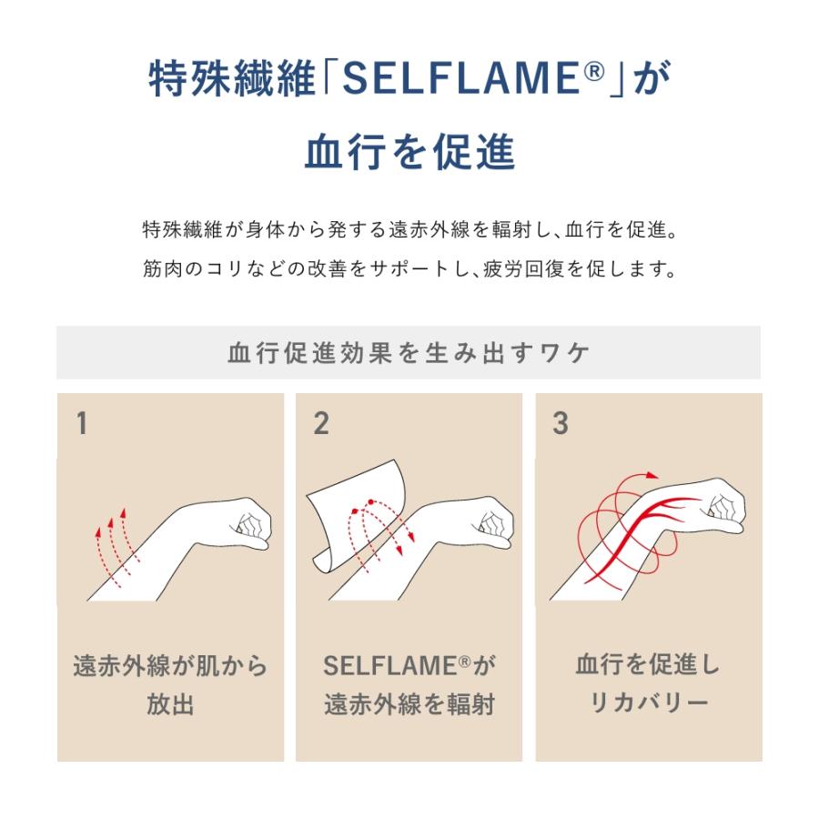【冷感ライトワッフル】リカバリーアンダーウェア半袖（Vネック）_メンズ 肌着 インナー 血行促進 疲労回復 抗菌防臭 トップスの画像