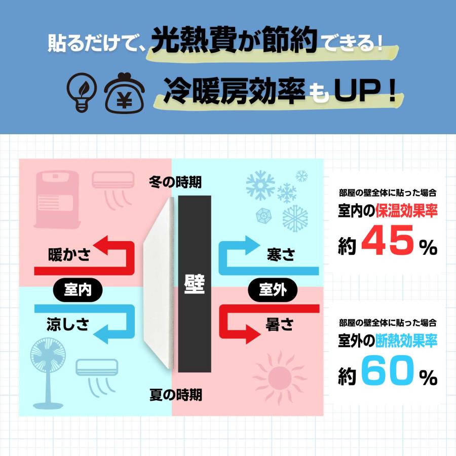 ONE STEP ○在庫限り○ 吸音材 壁 防音材 30*30 吸音材 吸音パネル
