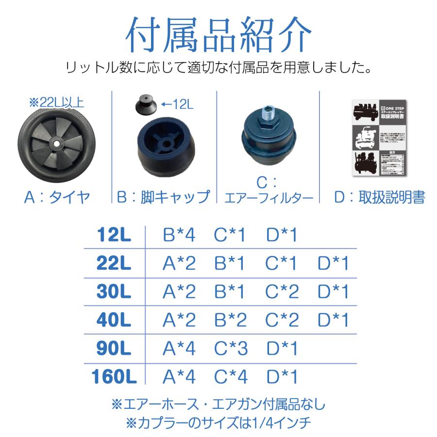ONE STEP エアーコンプレッサー 100v オイルレス 静音 30l 小型 ONE STEP エアーコンプレッサー 100v オイルレス 静音 30l 小型