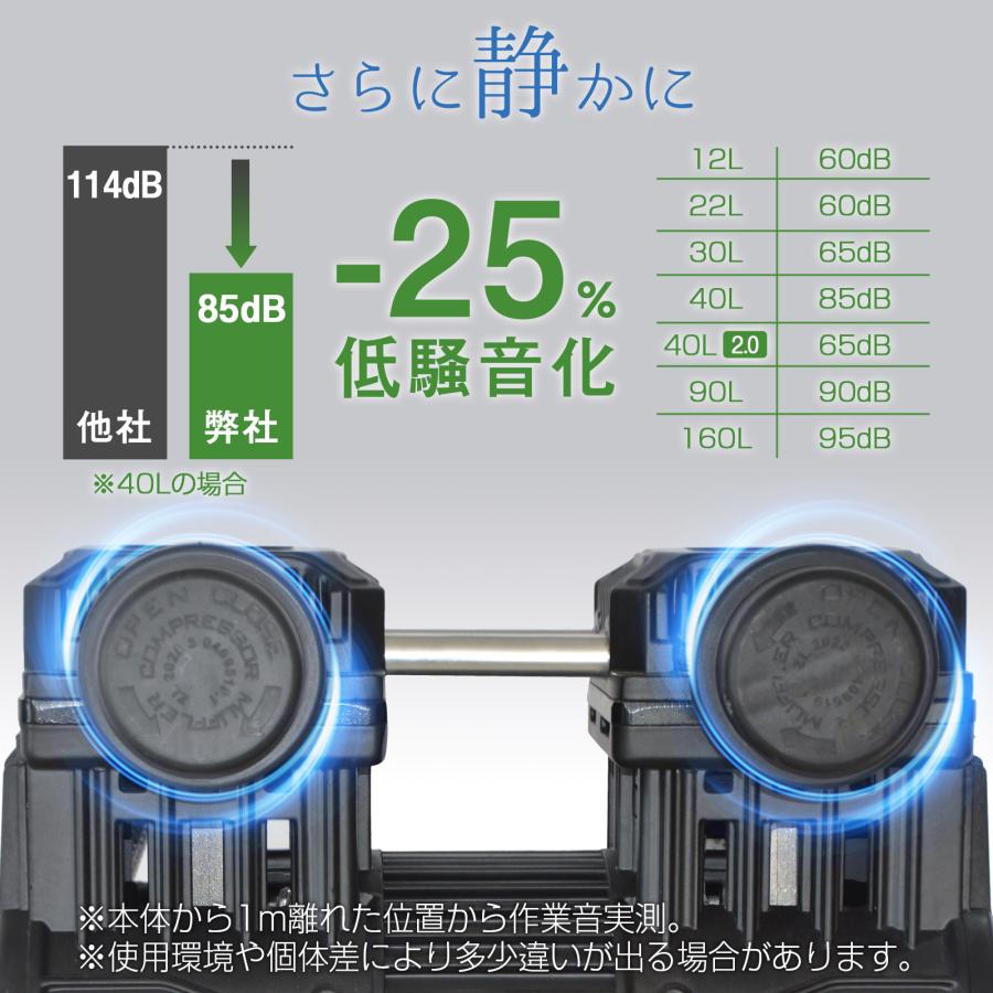 コンプレッサー エアコンプレッサー エアーコンプレッサー 100v 静音 40l タンク オイルレス 大容量 業務用 | ONE STEP | 08