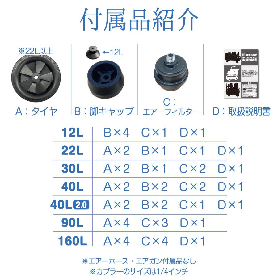 ONE STEP エアーコンプレッサー 200v オイルレス 静音 90l 圧力