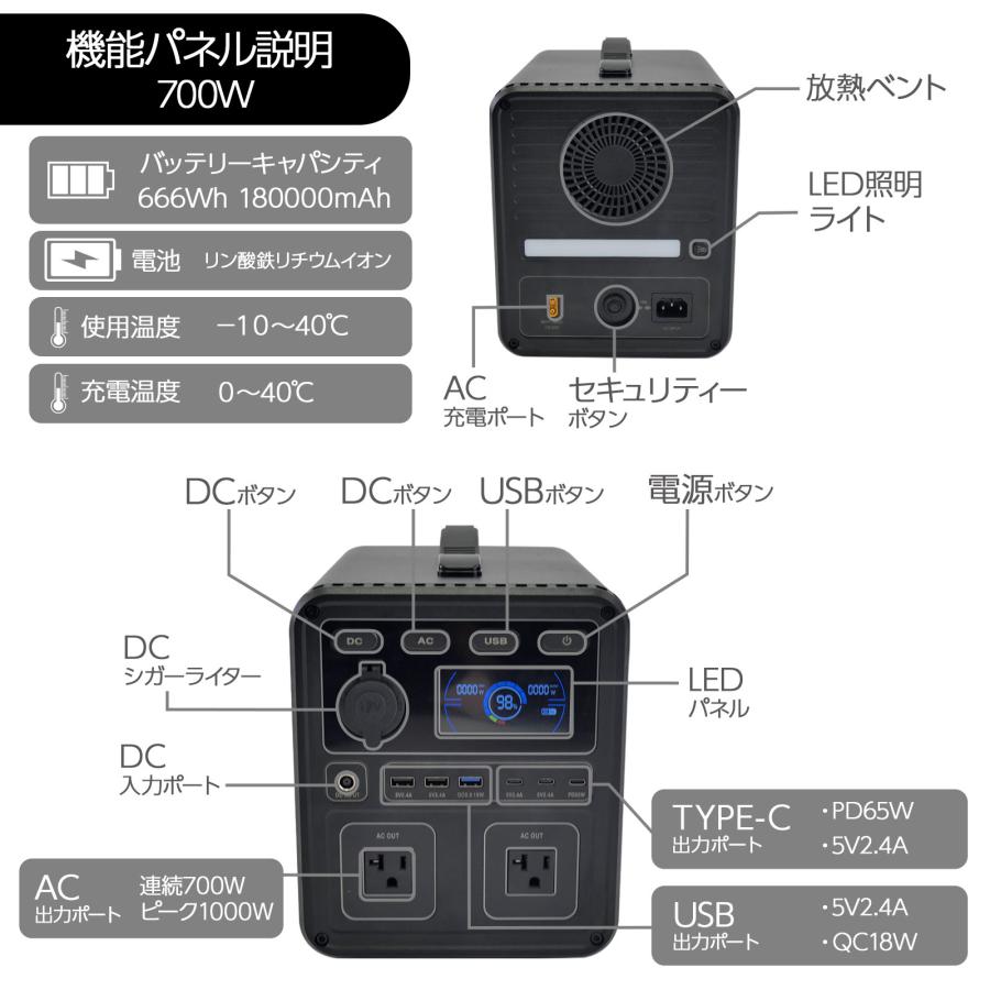 ONE STEP ポータブル電源 大容量 家庭用蓄電池 700w 1200w 1500w 小型