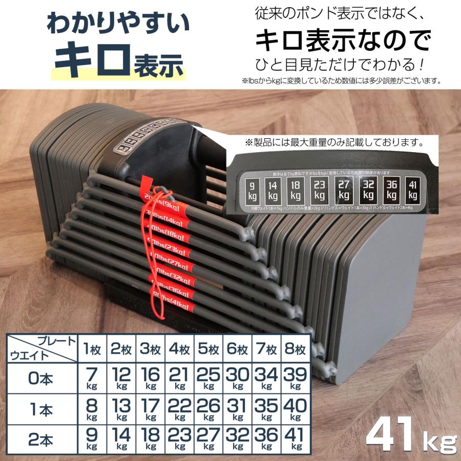【KN】アジャスタブルダンベル27段階調節 41キロ 1/2個② NEW 2023年モデル 45段階調節 可変式ダンベル 40kg 2個セット
