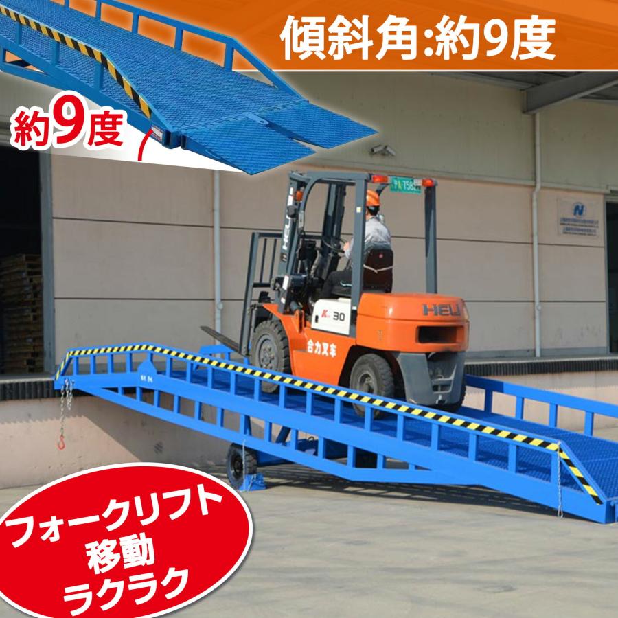 コンテナスロープ 耐荷重 10t スチール製 幅約2100mm コンテナスロープ 耐荷重 10t スチール製 幅約2100mm