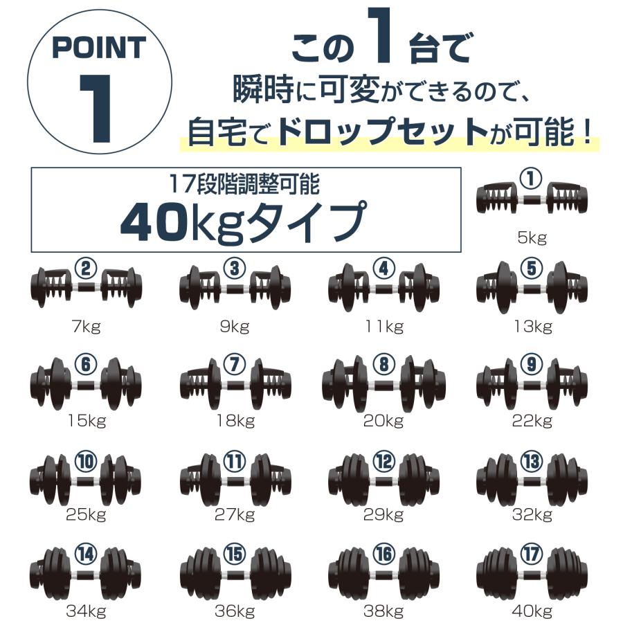 TOP FILM ダンベル 可変式 40kg 40キロ 1個 可変式ダンベル 多 TOP FILM ダンベル 可変式 40kg 40キロ 1個 可変式ダンベル 多