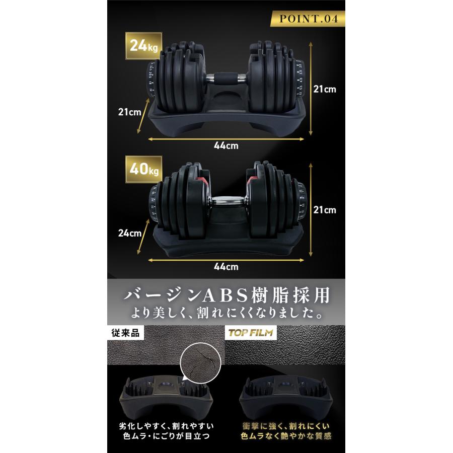 TOP FILM ダンベル 可変式 40kg 40キロ 1個 可変式ダンベル 40kg 多