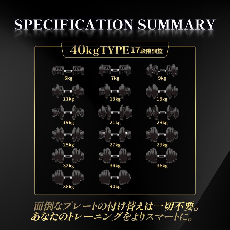 TOP FILM ダンベル 可変式 40kg 40キロ 2個セット 可変式ダンベル 40kg