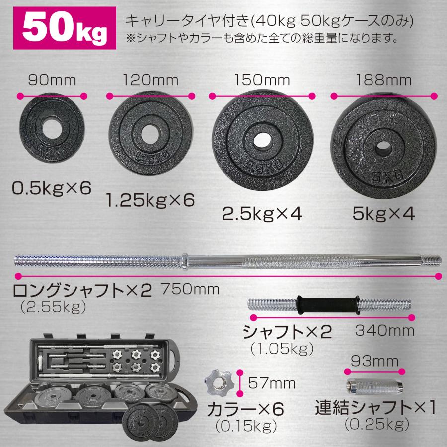 TOP FILM ダンベル 可変式 20kg 可変式ダンベル 24kg 多機能 TOP FILM ダンベル 可変式 20kg 可変式ダンベル 24kg 多機能