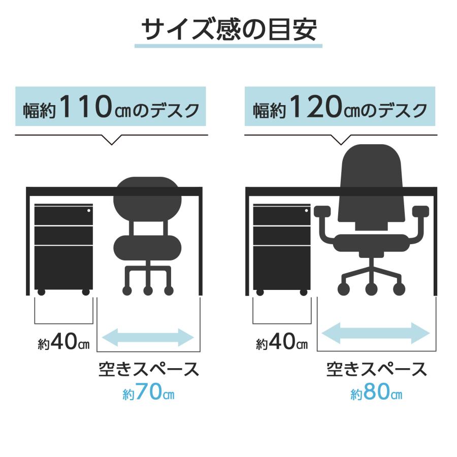 SKK デスクワゴン サイドワゴン 鍵付き 完成品 3段 キャスター付き