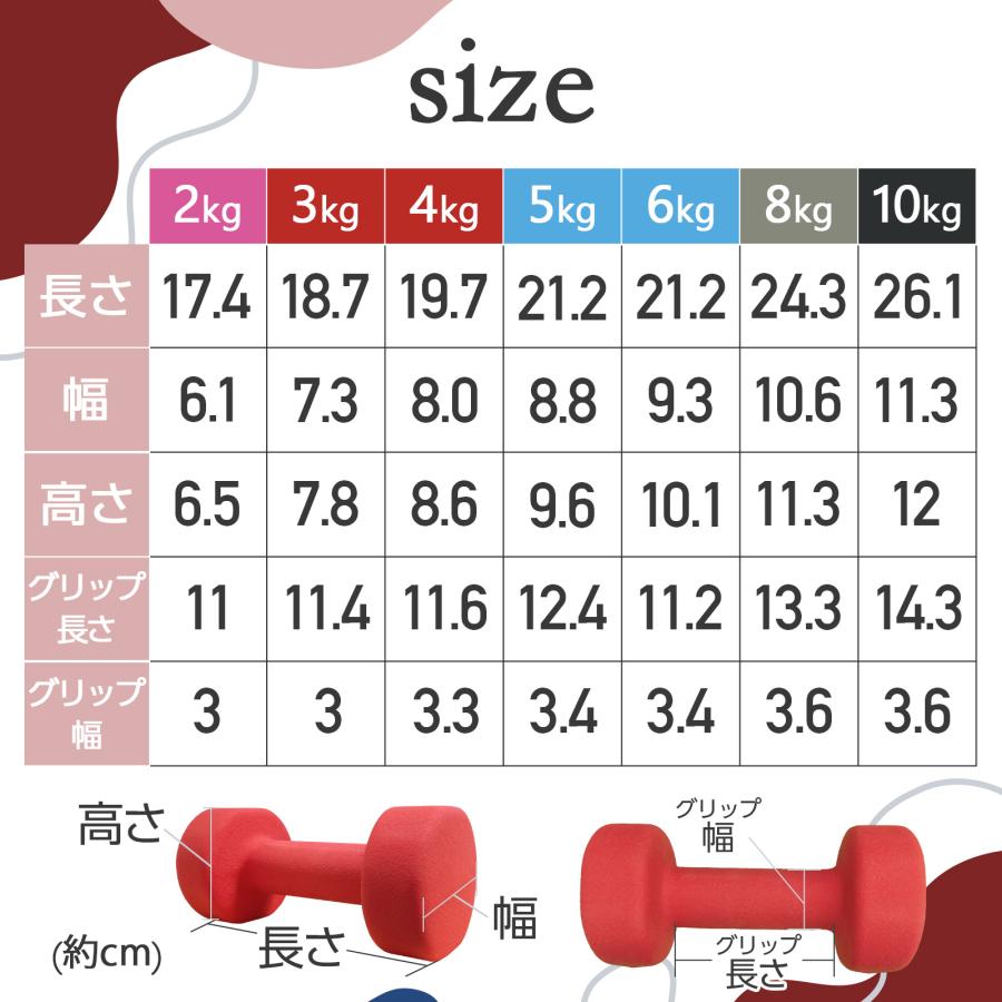 TOP FILM ダンベル 鉄アレイ 8kg 2個セット カラーダンベル TOP FILM ダンベル 鉄アレイ 8kg 2個セット カラーダンベル