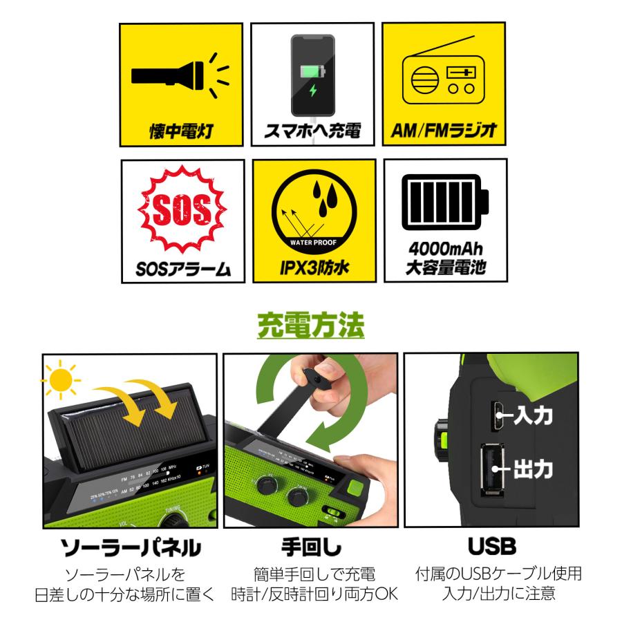 防災セット 持ち出し 1人用 車 中身 防災用品セット 非常用持ち出し袋セット ONE STEP 防災セット 持ち出し 1人用 女性 車 中身 防災用品