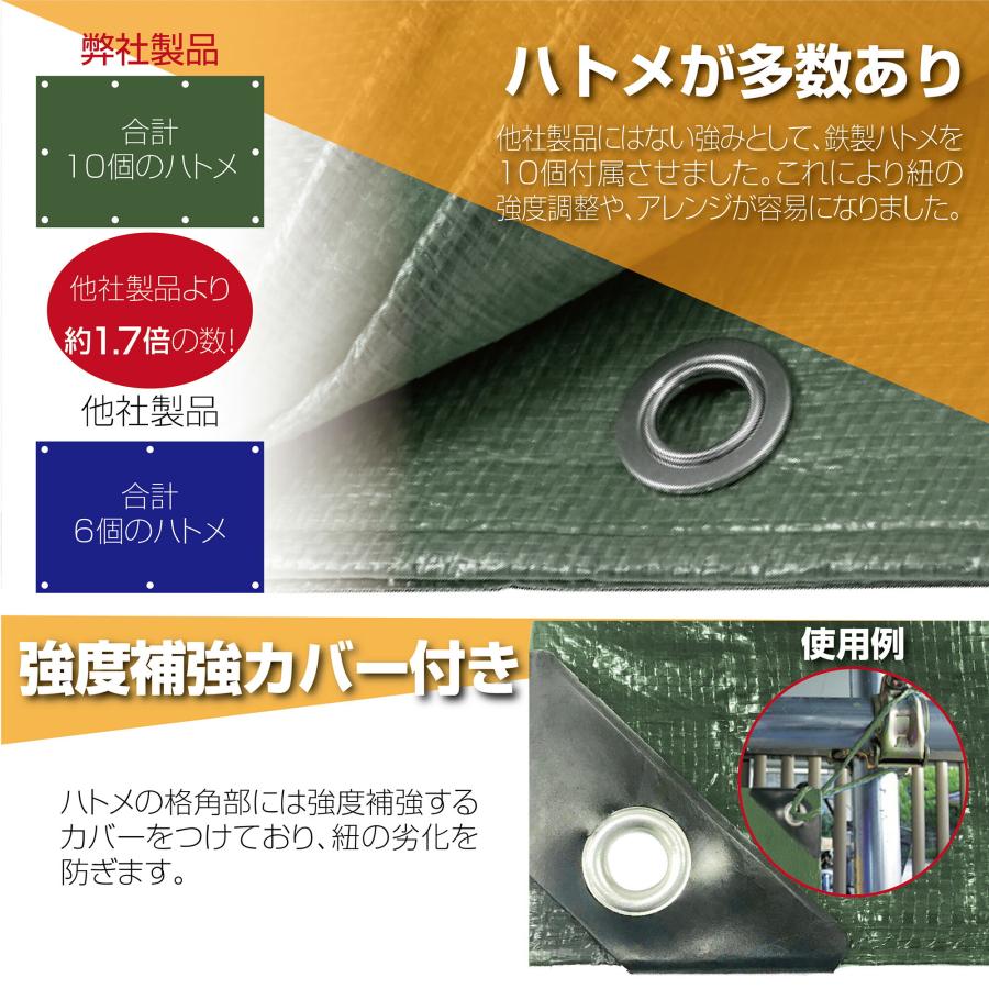 ONE STEP 防水シート 屋外 床 屋根 厚手 グリーンシート od グランド